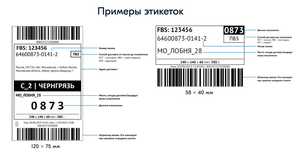 График прибытия машин Ozon для выгрузки товаров