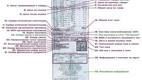 Чек по ФЗ-54: что это в Тогас