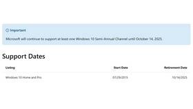 Что делать, когда закончится поддержка Windows 10 в Тогас
