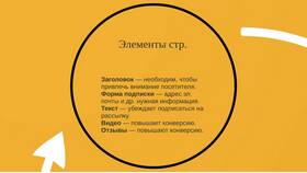 Что такое название подписки в Тогас