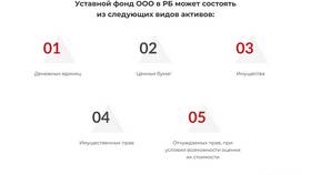 Что является имуществом ООО в Тогас