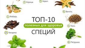 Для чего используют приправы в Тогас