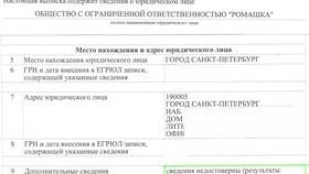 Как изменить юридический адрес организации в Тогас