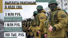 Как оформить страховую выплату по ранению в Тогас