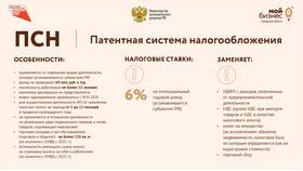 Как оплатить патент через различные платежные системы в Тогас