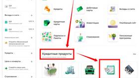 Как открыть ИП через Сбербанк: пошаговая инструкция в Тогас