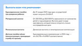 Как открыть самозанятость и получать доход в Тогас