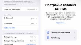 Как перенести номер Tele2 на eSIM в Тогас
