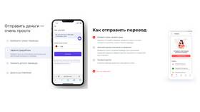 Как перевести деньги с карты Сбербанка на Ozon Карту в Тогас