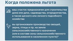 Как платится земельный налог в Тогас
