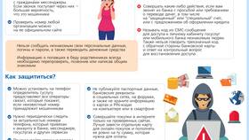 Как подать заявление о мошенничестве в Тогас