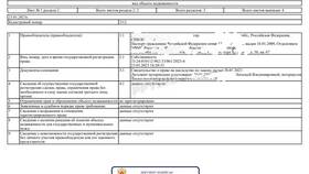 Как получить выписку из ЕГРН через Госуслуги в Тогас