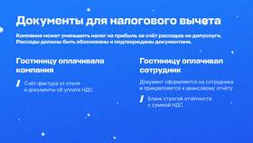 Как учитывать возмещение расходов в Тогас