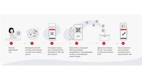 Как установить приложение для работы с СБП в Тогас