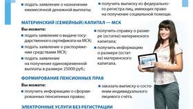 Как заказать справку из ФСС через Госуслуги в Тогас