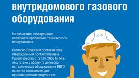 Как заключить договор с Газпромом