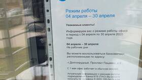 Как закрыть кредит в ВТБ в Тогас