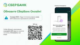 Когда нужно обновлять Сбербанк Онлайн в Тогас