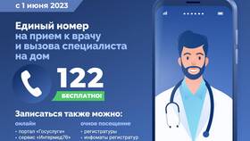 Количество телефонов, которые можно привязать к Госуслугам в Тогас