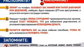 Кто дает займы и как они называются в Тогас