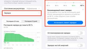 Лимитная акция: что это значит? в Тогас