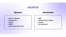 Отличие государственного кредита от налогов в Тогас