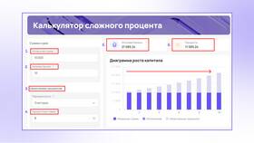 Почему сложный процент в Тогас