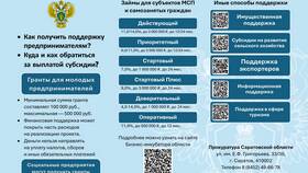 Почему в слове 