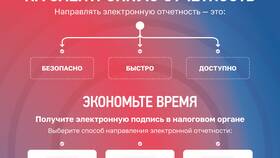 Проценты за переводы: что это и как рассчитываются в Тогас