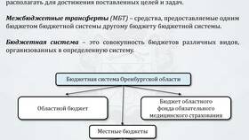 Величина государственных расходов: определение и структура в Тогас