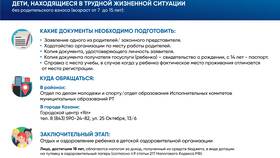 Зачем нужна справка с места учебы ребенка в Тогас