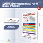 Что такое адресная выплата?