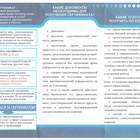 Как получить аккредитацию без использования Госуслуг
