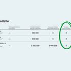 Почему могут отказать в получении рассрочки